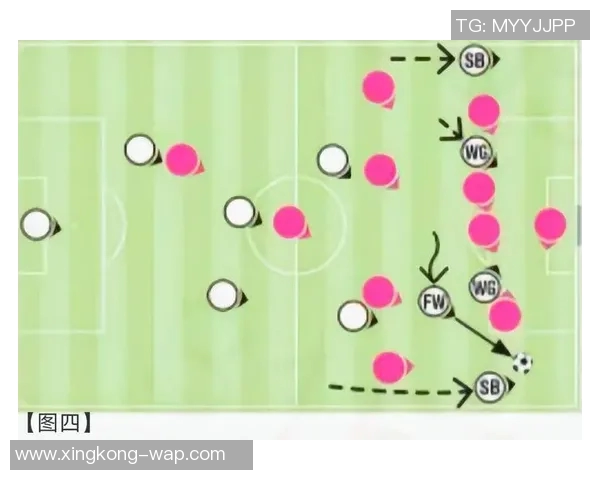 从边路到禁区深处解析足球球星精准传中艺术与战术智慧